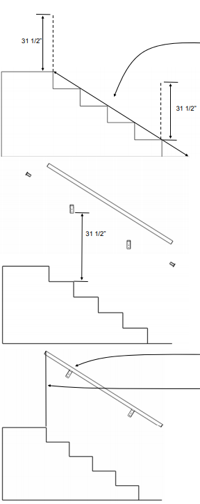 staircase handrail diagram