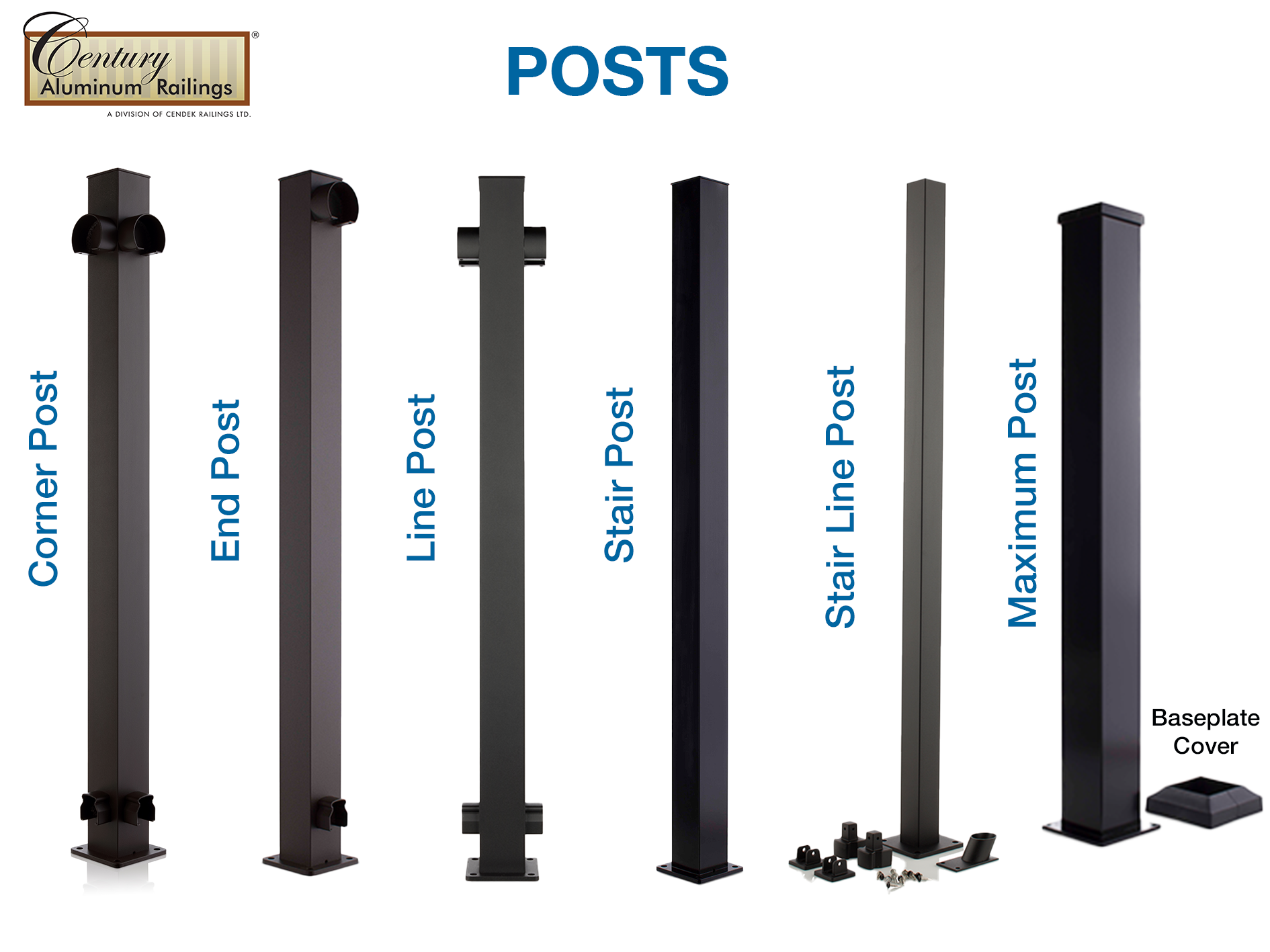 Why Choose Component Picket Railings? The Simplicity of the System ...